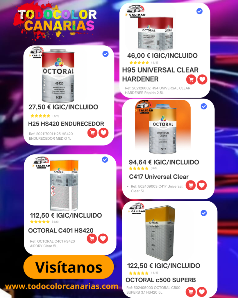 18,81 € igicincluido (1)