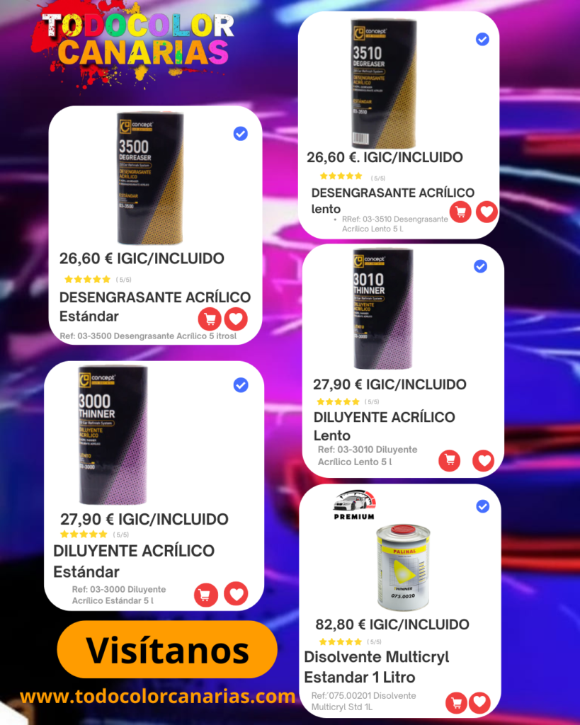 desengrasantes y diluyentes